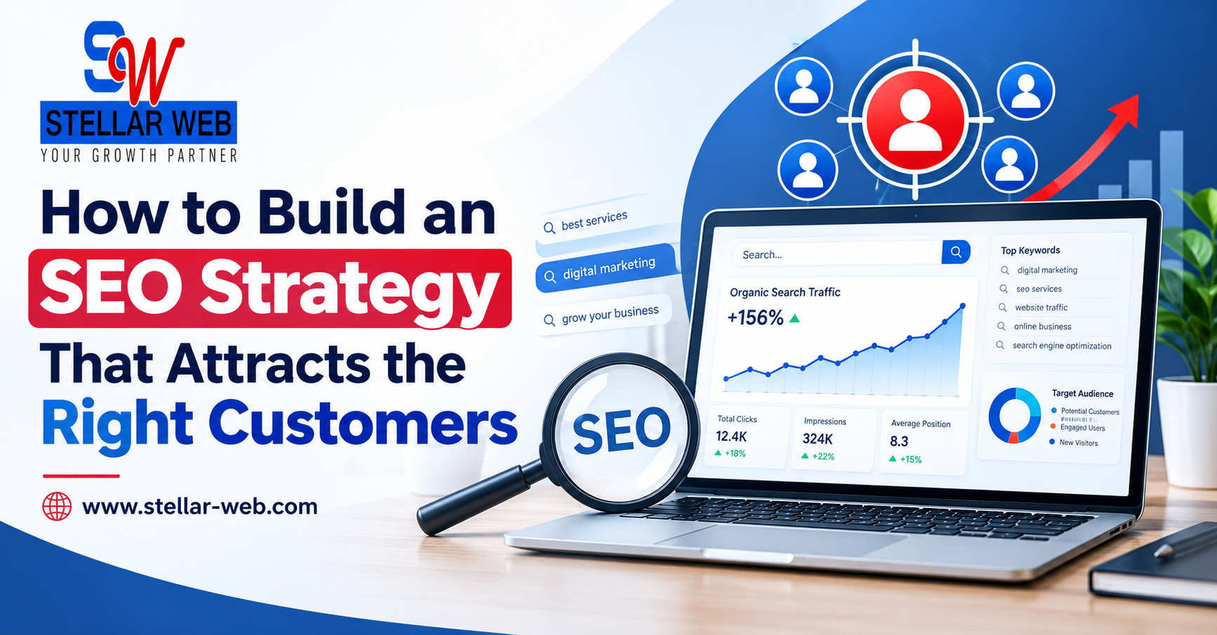 How to Build an SEO Strategy That Attracts the Right Customers